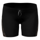 Performance Tri Shorts